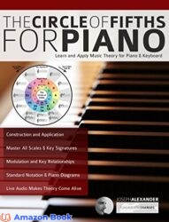 The Circle of Fifths for Piano Learn and Apply Music Theory for Piano Keyboard
