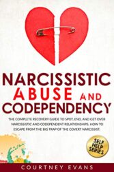 Narcissistic Abuse and Codependency The Complete Recovery Guide to Spot, End, and Get Over Narcissistic and Codependent Relationships
