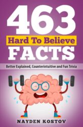 463 Hard to Believe Facts Better Explained, Counterintuitive and Fun Trivia (Trivia and Quizzes)